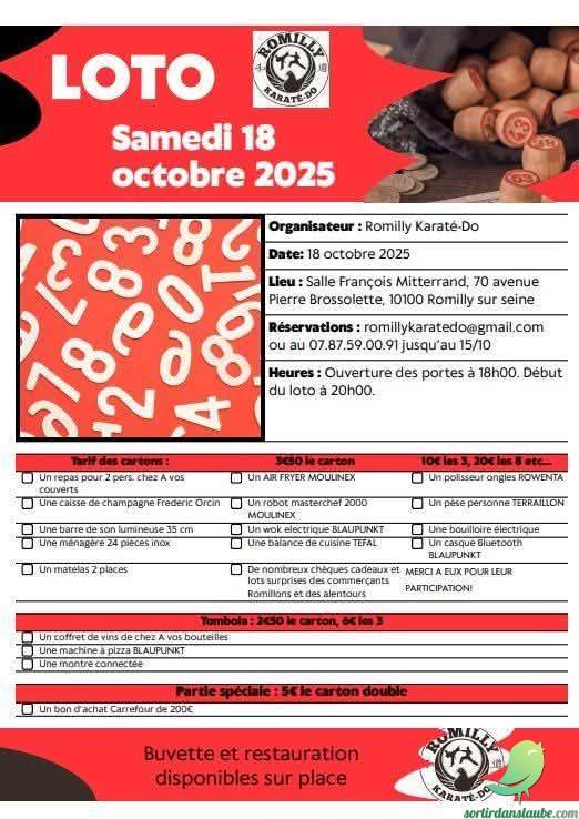 Loto: Romilly - 0