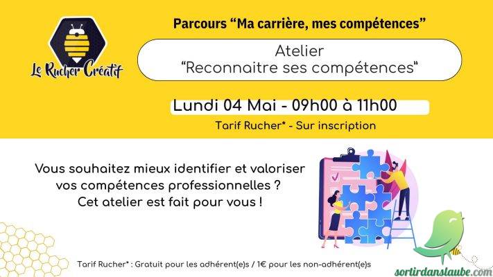 Atelier Reconnaitre ses compétences - 0