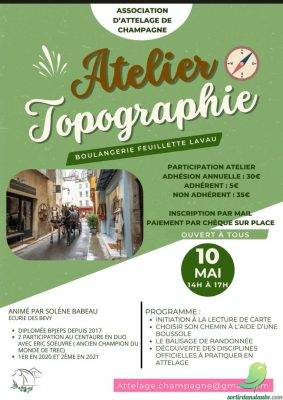 Atelier topographie - 0