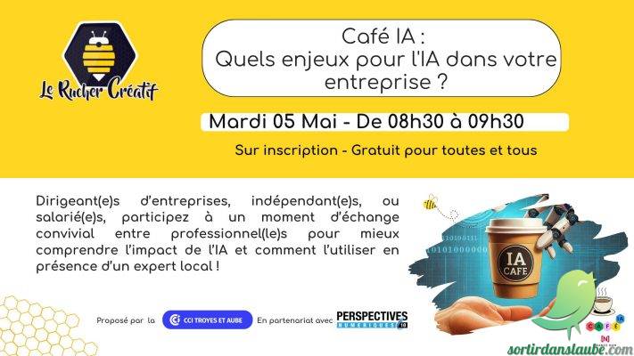 Café IA : Quels enjeux pour l&rsquo;IA dans votre entreprise ? - 0
