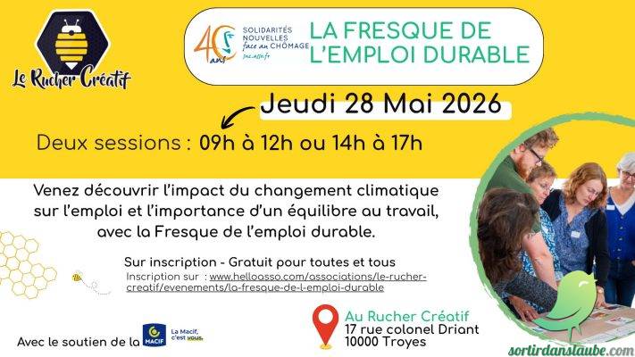 Fresque de l’emploi - 0