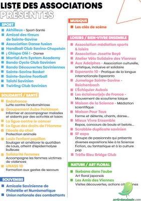 Forum des associations - 1